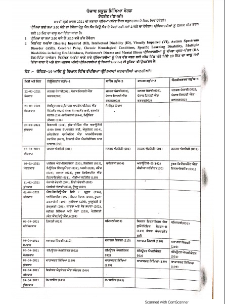 PSEB Class 12 Date Sheet 2021 Image Page 1