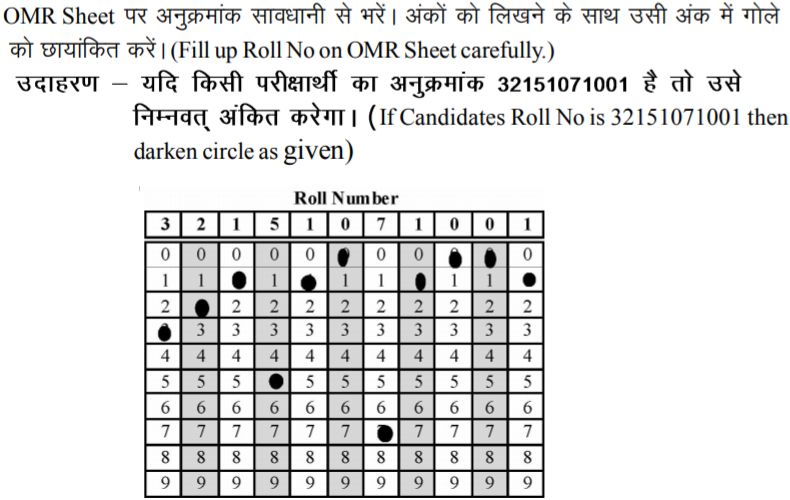 Filling Roll Number in NTSE OMR sheet