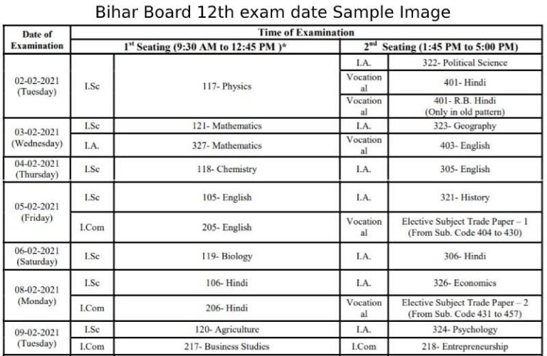 Bihar Board 12th Exam Date 2024 Time Table जारी ‣ Download BSEB Exam