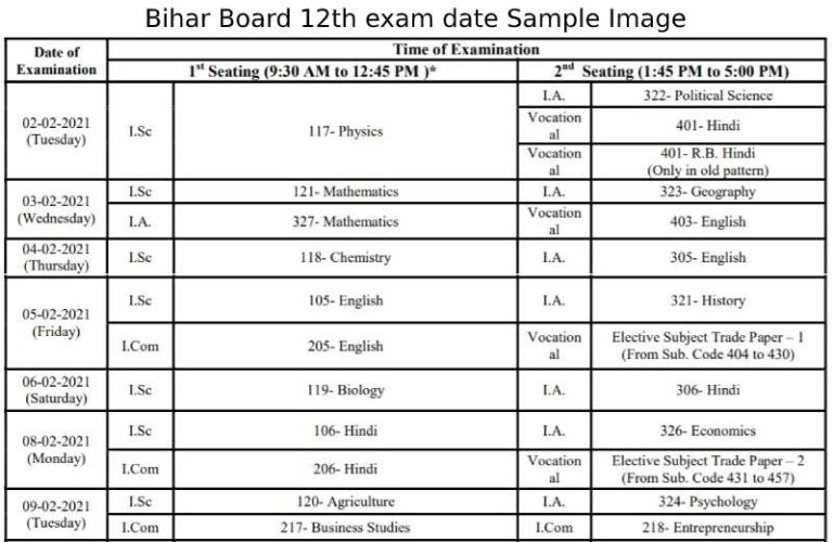 Nat Exam Date In Nepal 2024 Meris Marjorie