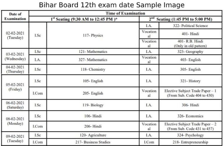 Bihar Board 12th Exam Date 2024 Time Table Out Download BSEB Exam
