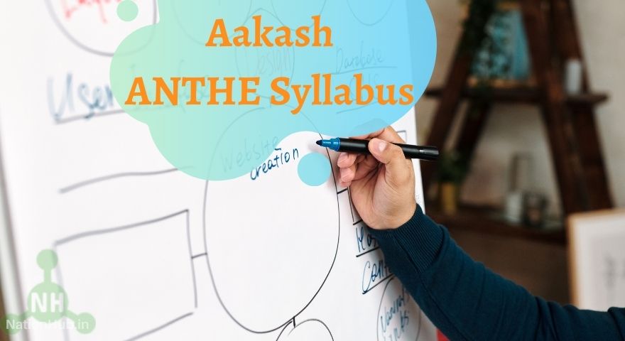 ANTHE Syllabus Featured Image