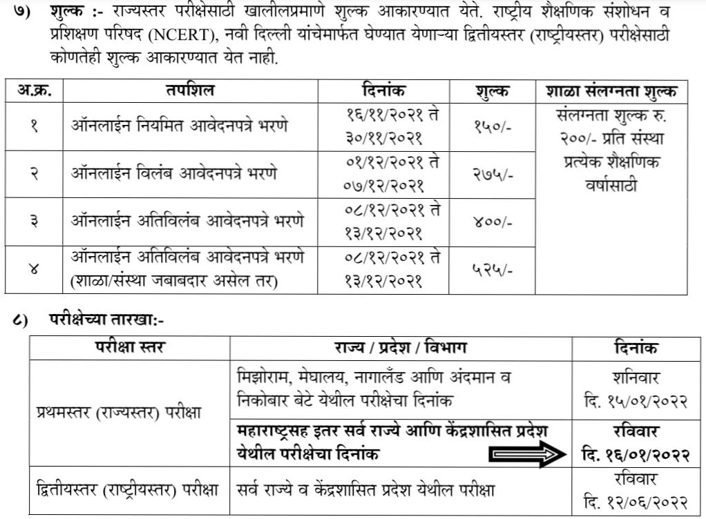 ntse maharashtra registration fees 2021 22