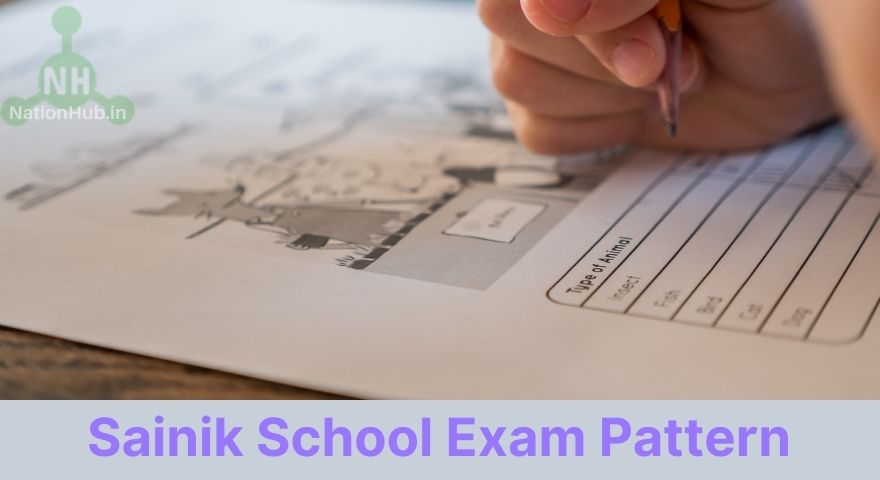 Sainik School Exam Pattern Featured Image