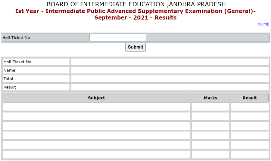 AP inter supply results