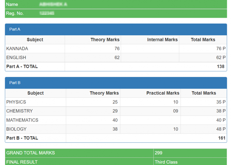 Karnataka 2nd PUC Result 2025 Date Link‣ Know How to Check DPUE Results