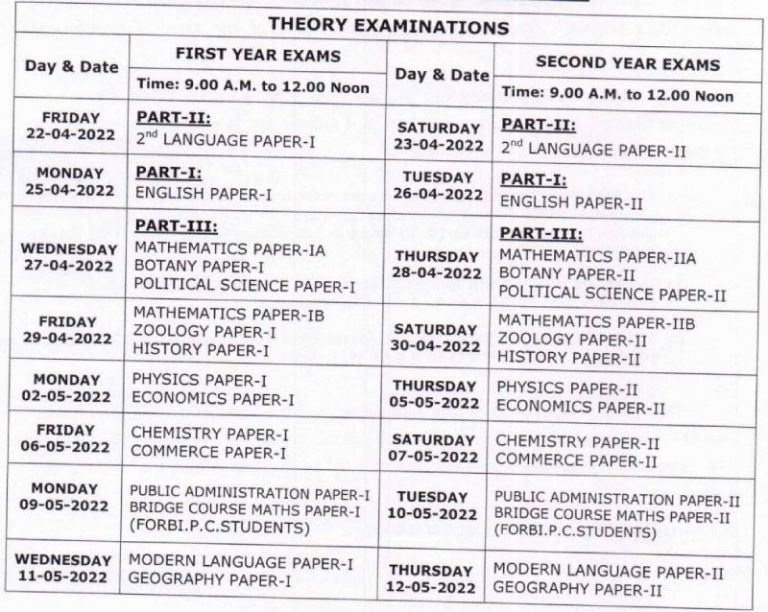 Ts Inter First Year Results 2024 Tamra Lauree