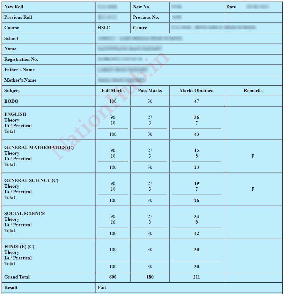 Assam HSLC SEBA Compartmental Exam Result 2024 Date, Steps to Check