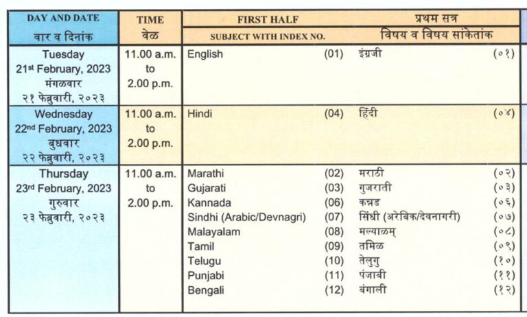 Maharashtra Board Time Table 768x462 