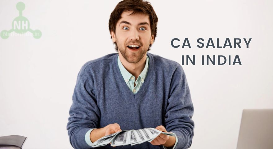 ca salary in india featured image