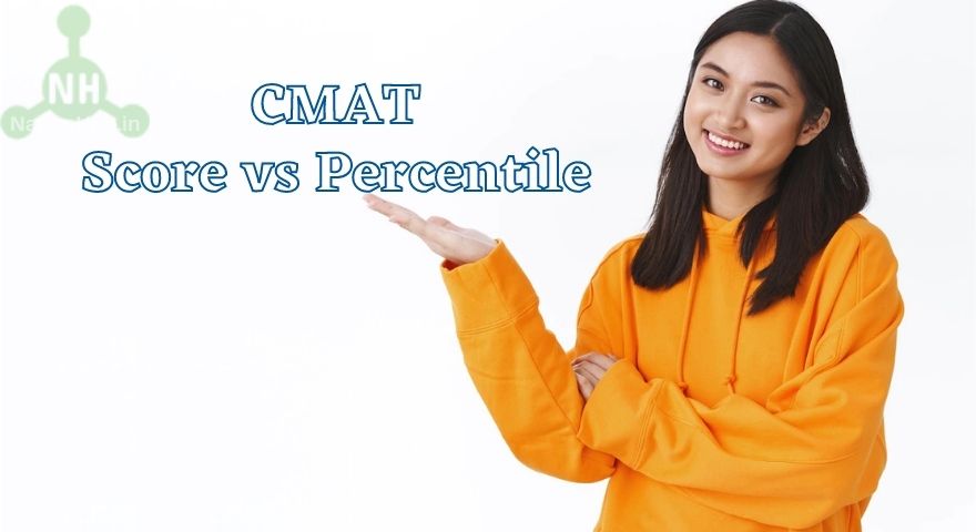 cmat score vs percentile featured image