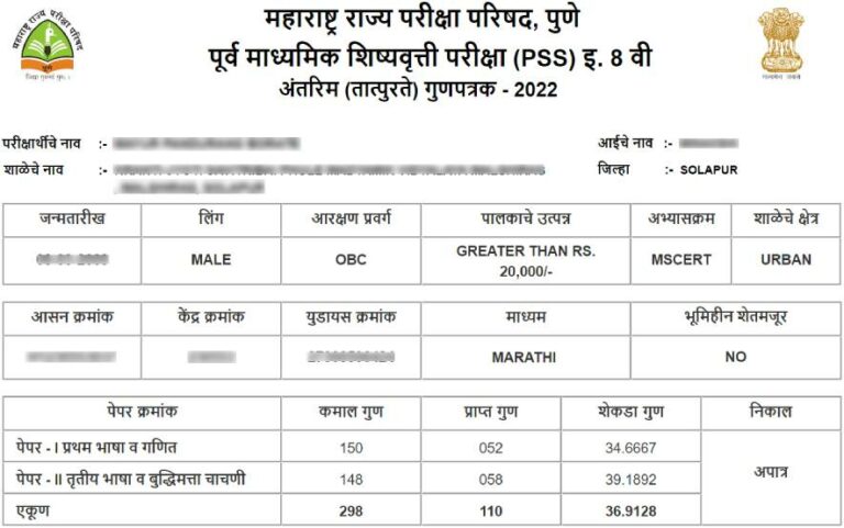 Maharashtra Scholarship Result 2025 8th Class And Final Merit List Pdf