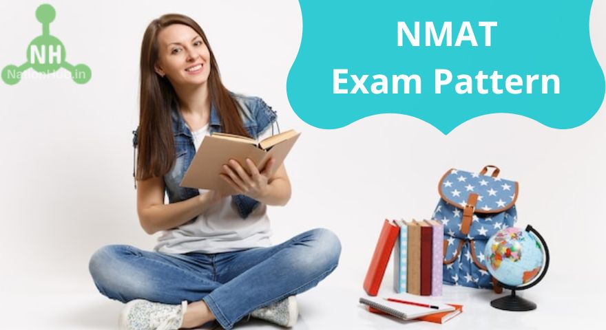 nmat exam pattern featured image