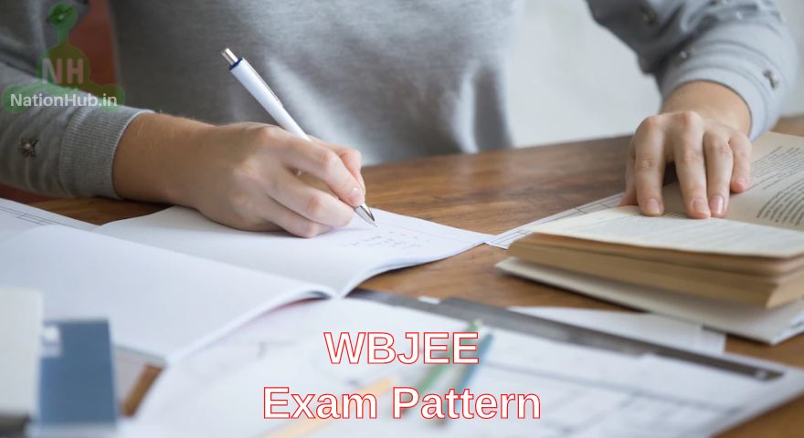 wbjee exam pattern featured image