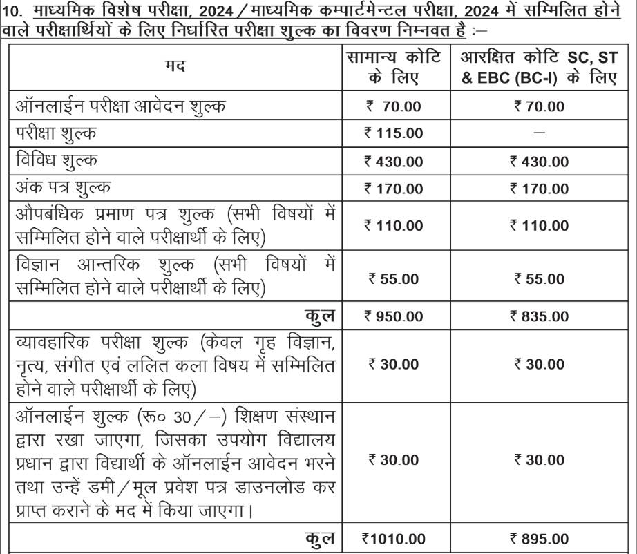 Bihar Board 10th Compartmental Form Fees 