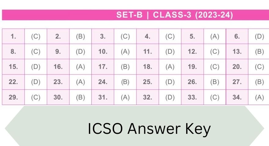 icso answer key