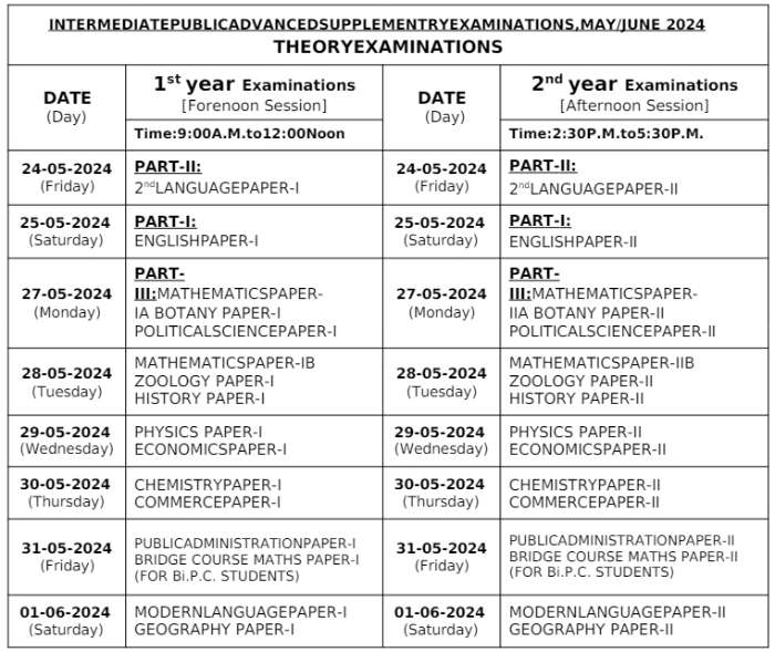 ts inter supplementary time table 2024