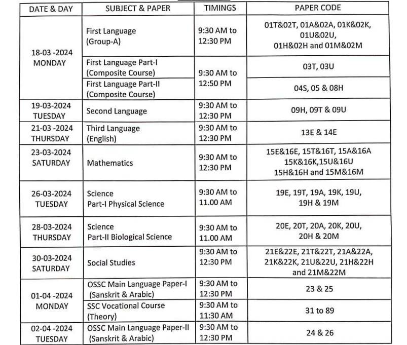 ts ssc time table 2024
