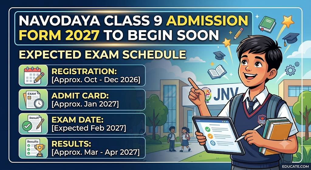 Navodaya Class 9 Admission Form 2027 to Begin Soon